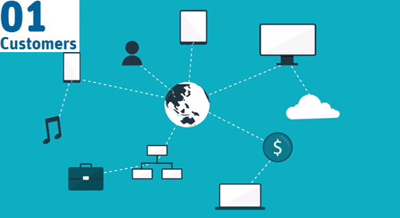 Screenshot from the Australia 2030 report