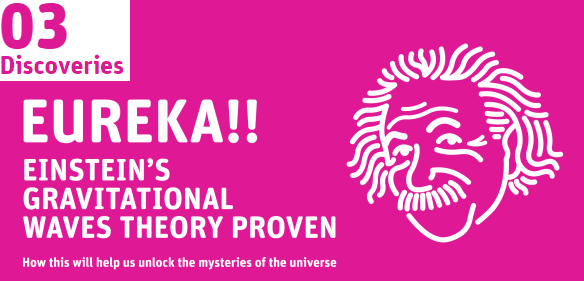 EUREKA!! Einstein's gravitational waves theory proven