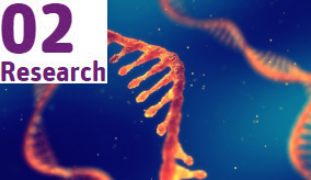 graphic representation of RNA strands