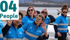 group of women in blue safety shirts and wearing sunglasses. Two of the women have their hands to their ears gesturing listening