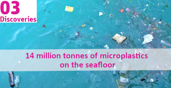 Water with rubbish floating in it with text overlay saying "14 million tonnes of microplastics on the seafloor" 