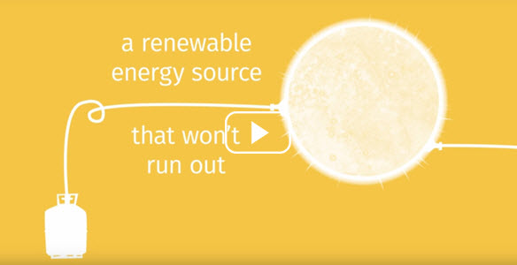What is solar energy