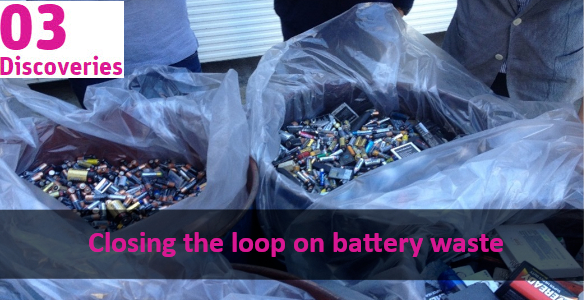 A close up of batteries in bags